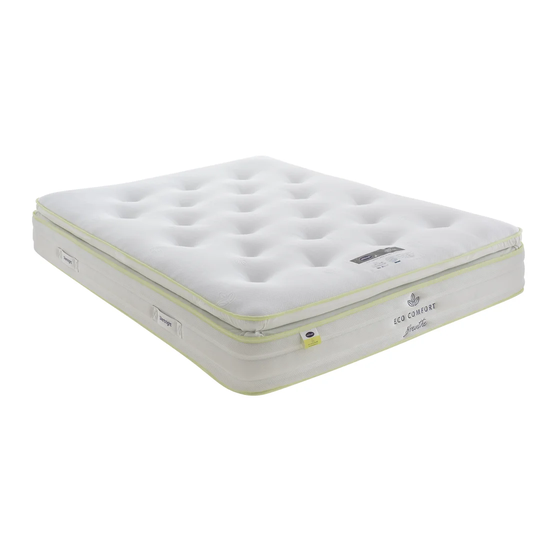 Eco Comfort Pillow Top Pocket Sprung 1400 Mattress
